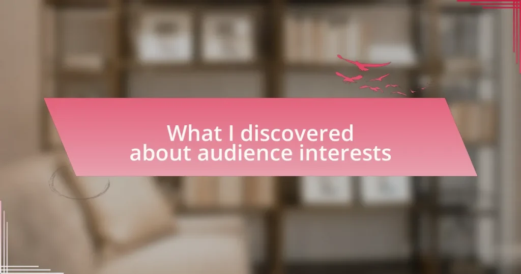 What I discovered about audience interests