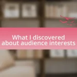 What I discovered about audience interests